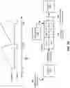 Fig. 14 - Modular sequencer for radar applications