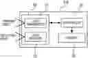 Fig. 01 - LiDAR APPARATUS