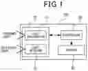 Fig. 02 - LiDAR APPARATUS