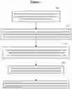 Fig. 06 - ADAPTIVE AVALANCHE PHOTODIODE BIAS SET POINT CALIBRATION SYSTEM AND METHOD