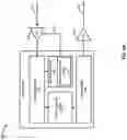 Fig. 11 - Control of optical receiver based on environmental condition
