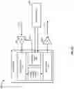 Fig. 14 - Control of optical receiver based on environmental condition