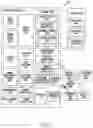 Fig. 02 - ELECTRONIC DEVICE FOR RECOGNIZING OBJECT, AND OPERATING METHOD THEREOF