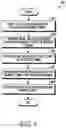 Fig. 05 - ELECTRONIC DEVICE FOR RECOGNIZING OBJECT, AND OPERATING METHOD THEREOF