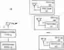 Fig. 01 - SYSTEMS AND METHODS TO USE RADAR IN RFID SYSTEMS