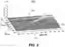 Fig. 05 - Estimating a location of an object in close proximity to an ultrasonic transducer