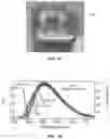 Fig. 09 - Indirect conversion nuclear battery using transparent scintillator material