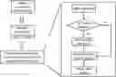 Fig. 01 - UTILITY POLE LOCALIZATION BY DISTRIBUTED FIBER SENSING OF AERIAL FIBER CABLE