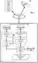 Fig. 02 - Predicting climate conditions based on teleconnections
