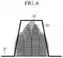 Fig. 07 - LASER CRYSTALLIZATION APPARATUS AND LASER CRYSTALLIZATION METHOD USING THE SAME
