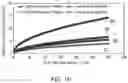 Fig. 11 - Liquid crystal element, deflection element, and eyeglasses