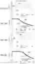 Fig. 24 - Liquid crystal element, deflection element, and eyeglasses