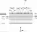 Fig. 01 - Apodization of refractive index profile in volume gratings