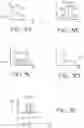 Fig. 04 - Apodization of refractive index profile in volume gratings