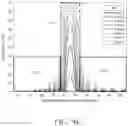 Fig. 07 - Apodization of refractive index profile in volume gratings