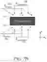 Fig. 10 - Apodization of refractive index profile in volume gratings
