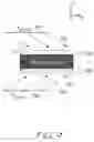 Fig. 13 - Apodization of refractive index profile in volume gratings