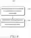 Fig. 15 - Apodization of refractive index profile in volume gratings