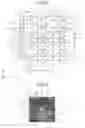 Fig. 04 - Illumination device