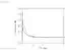 Fig. 13 - Amplifying fiber and optical amplifier