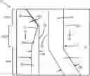 Fig. 01 - Structures for managing light polarization states on a photonics chip