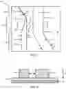 Fig. 02 - Structures for managing light polarization states on a photonics chip
