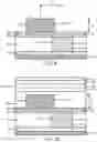 Fig. 07 - Structures for managing light polarization states on a photonics chip