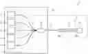 Fig. 01 - Optical fiber cable, optical combiner unit using optical fiber cable, and laser device