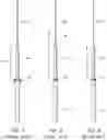 Fig. 03 - Cable stripping tool