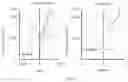 Fig. 10 - Camera optical lens