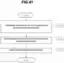 Fig. 42 - ZOOM OPTICAL SYSTEM, OPTICAL APPARATUS AND METHOD FOR MANUFACTURING THE ZOOM OPTICAL SYSTEM