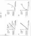 Fig. 44 - Display device