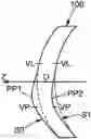 Fig. 01 - METHOD FOR DETERMINING A PROGRESSIVE LENS AND ASSOCIATED SYSTEM