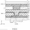 Fig. 05 - Display device