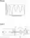 Fig. 04 - Light control sheet comprising a liquid crystal layer having a liquid crystal composition with a plurality of spacers having a plurality of discrete peaks in a size distribution and light control device