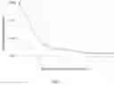 Fig. 04 - Transparent display panel and method for manufacturing the same, and electronic device