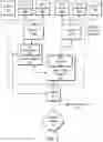 Fig. 04 - SYSTEM AND METHOD FOR BATCHING DATA FOR ELECTROCHROM GLASS CONTROL SYSTEMS