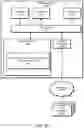 Fig. 11 - SYSTEM AND METHOD FOR BATCHING DATA FOR ELECTROCHROM GLASS CONTROL SYSTEMS