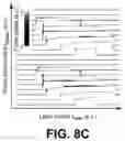 Fig. 11 - MONOLITHICALLY INTEGRATED LASER-NONLINEAR PHOTONIC DEVICES