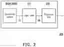 Fig. 05 - Light source module and projection device