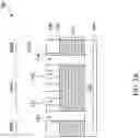 Fig. 03 - Methods for forming extreme ultraviolet mask comprising magnetic material