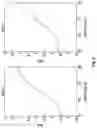 Fig. 06 - Patterning device and method of use thereof