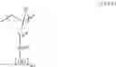 Fig. 44 - RESIST COMPOSITION AND METHOD OF FORMING RESIST PATTERN