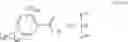 Fig. 115 - Resist composition, method of forming resist pattern, compound, and resin