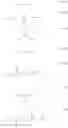 Fig. 83 - Resist composition, method of forming resist pattern, compound, and resin