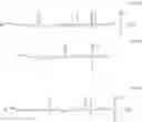 Fig. 113 - RESIST COMPOSITION AND METHOD OF FORMING RESIST PATTERN