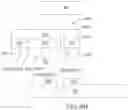 Fig. 17 - Semiconductor structure and manufacturing method thereof