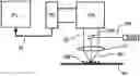Fig. 01 - Metrology method and associated metrology and lithographic apparatuses