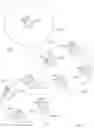 Fig. 05 - Metrology method and associated metrology and lithographic apparatuses