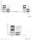Fig. 08 - Metrology method and associated metrology and lithographic apparatuses